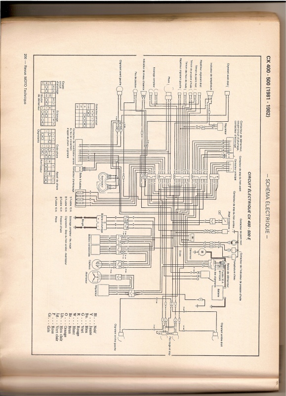 schema CX500 EUROSPORT PC06 - HondaCX.com yamaha 1300 wiring diagram 